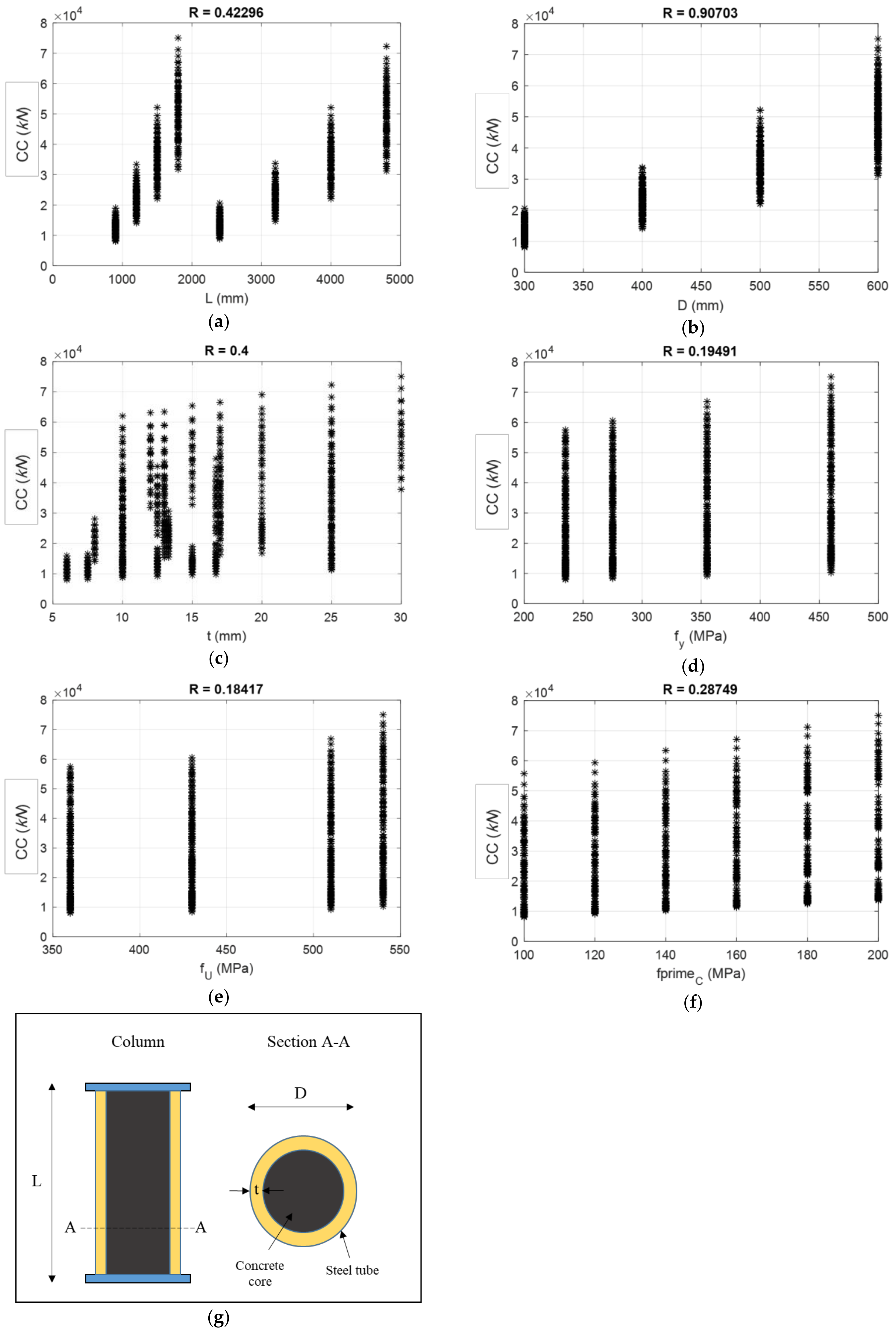 Buildings 13 00125 g001