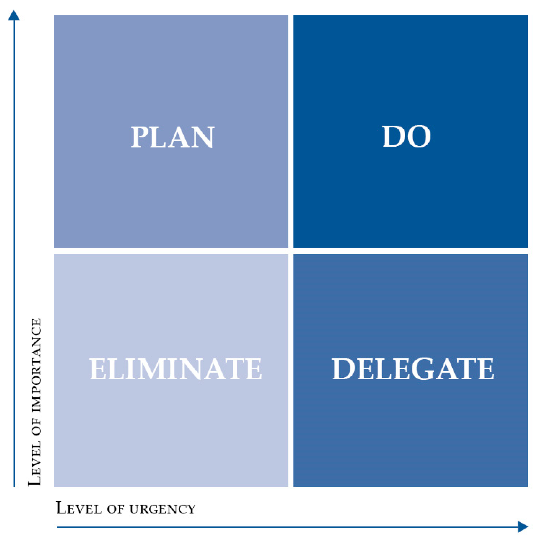 Buildings 13 00130 g003