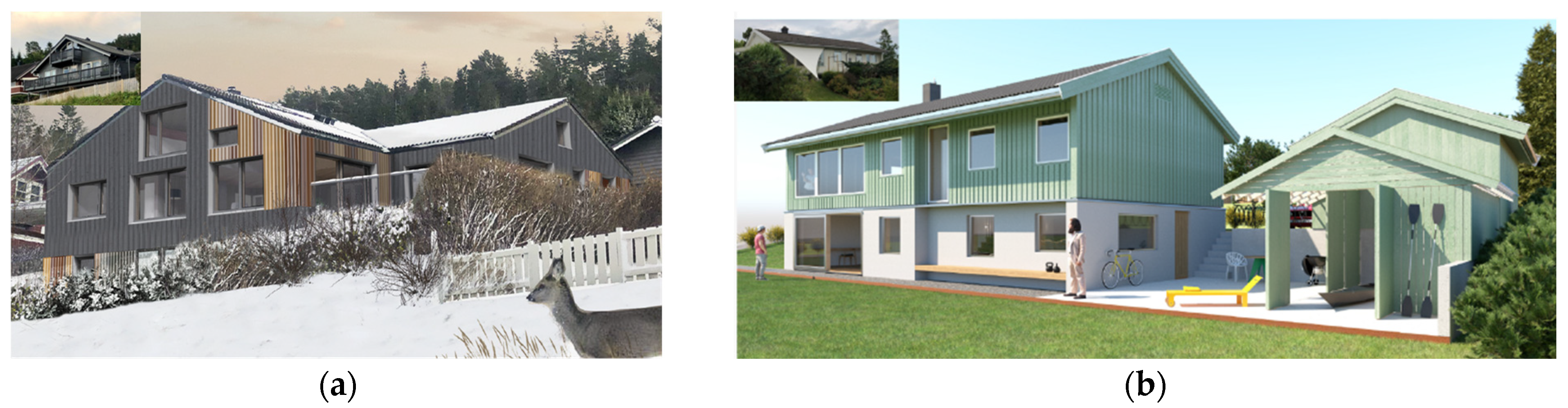 Buildings 13 00133 g003 Buildings 13 00133 g003