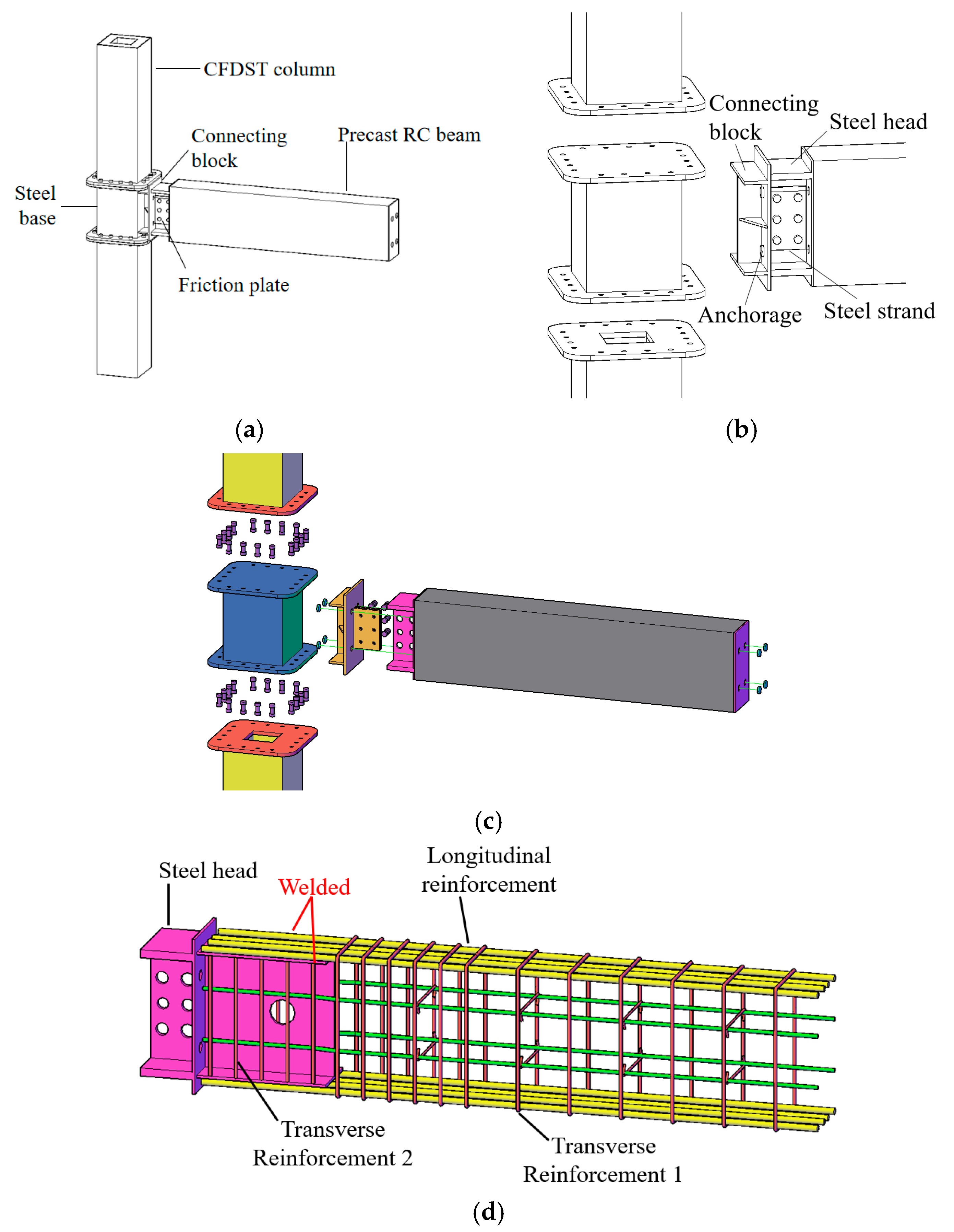 Buildings 13 00135 g001