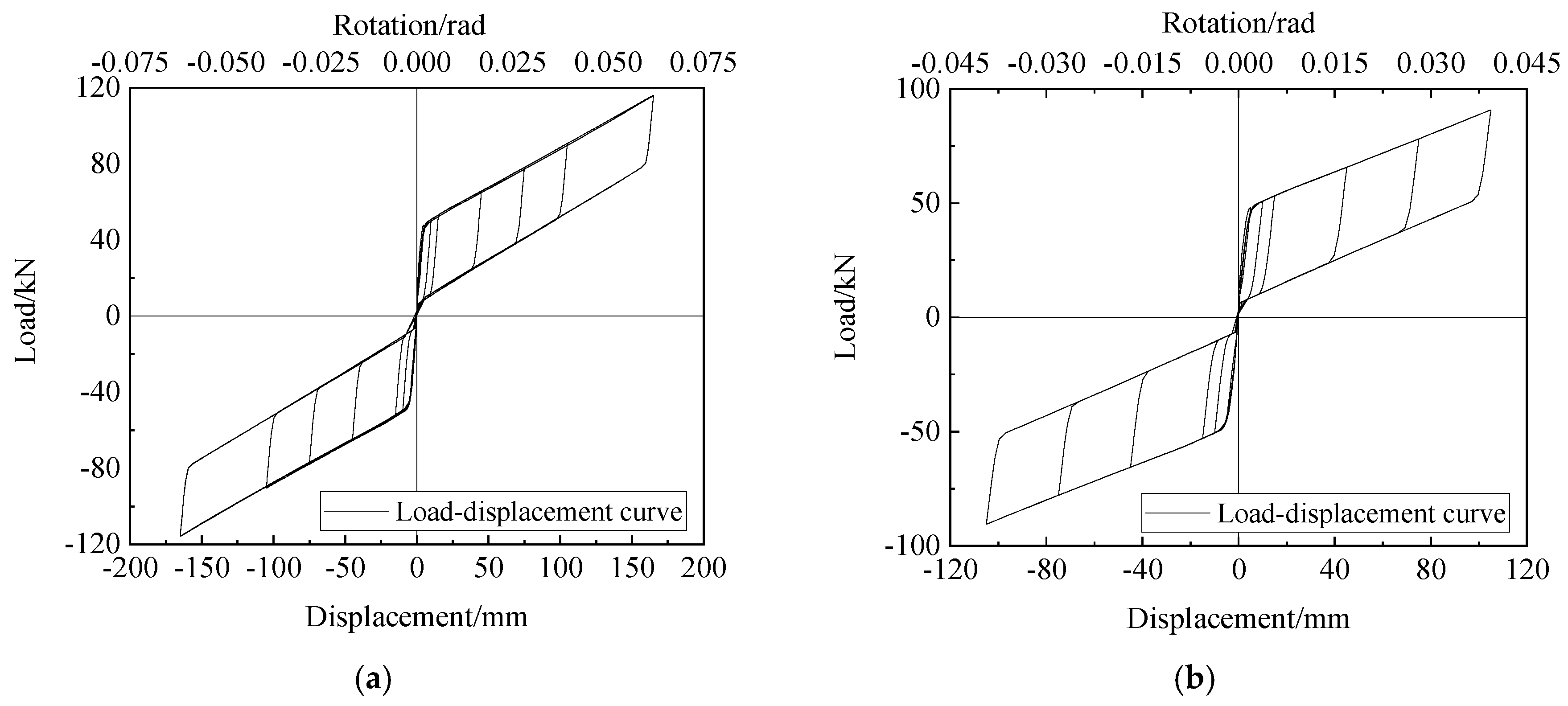 Buildings 13 00135 g010