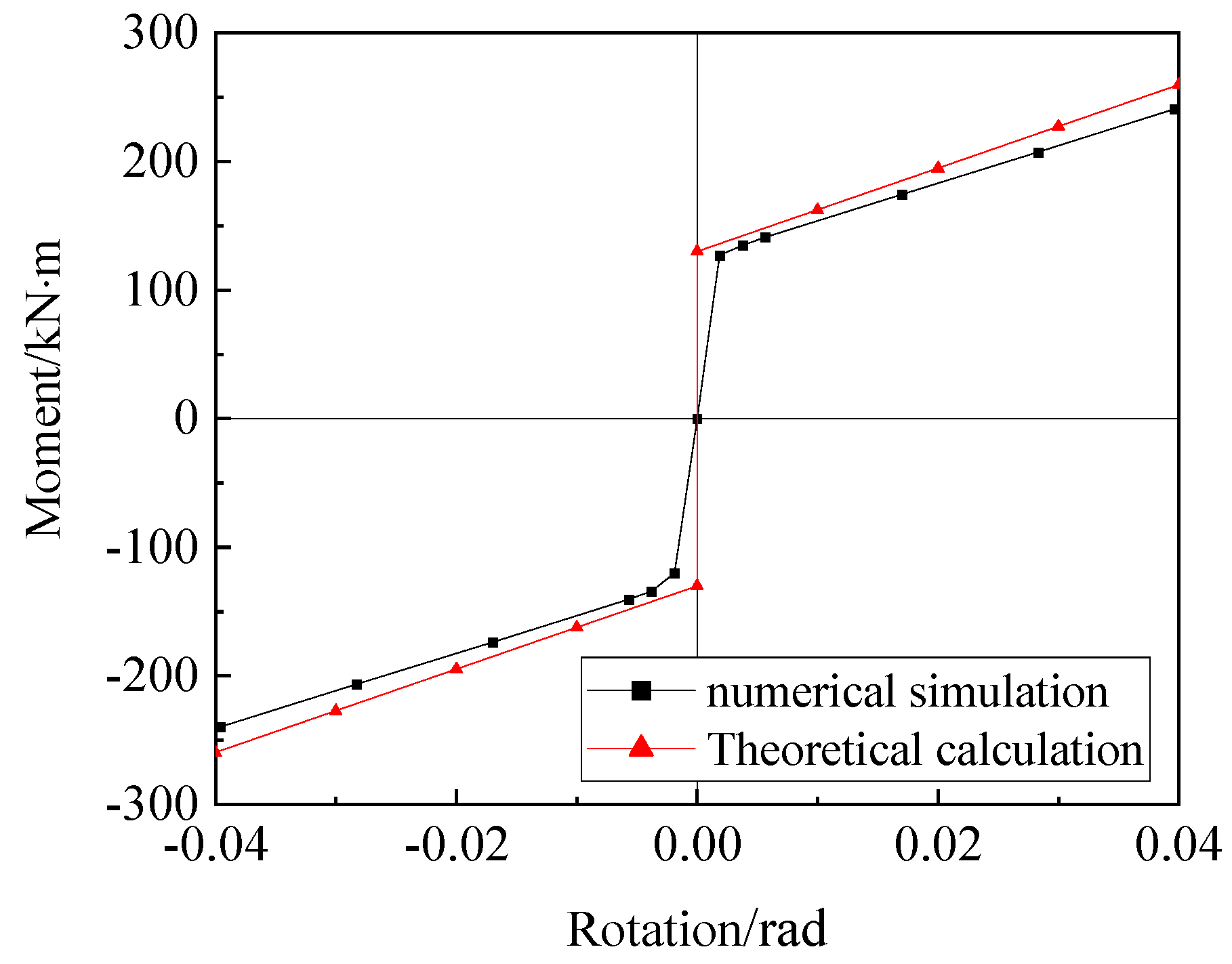 Buildings 13 00135 g011