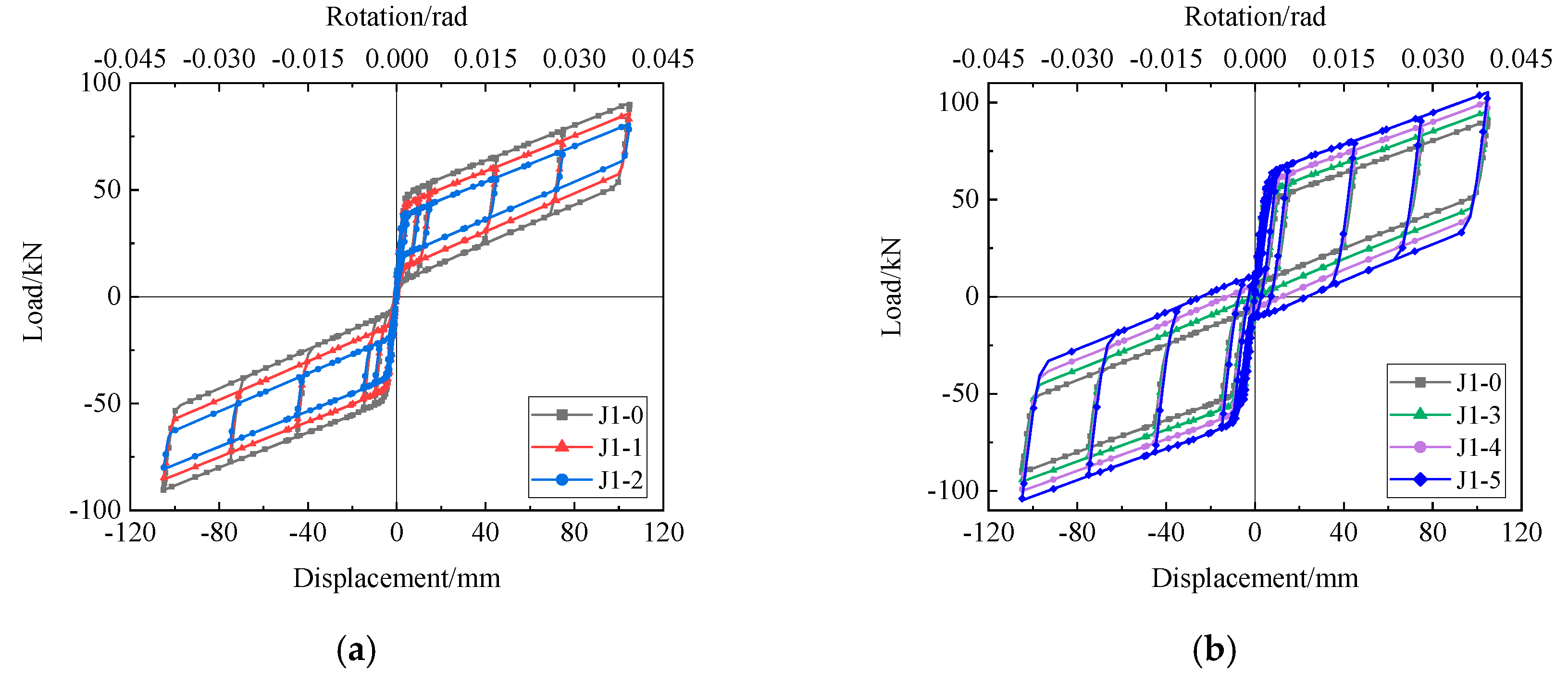 Buildings 13 00135 g014