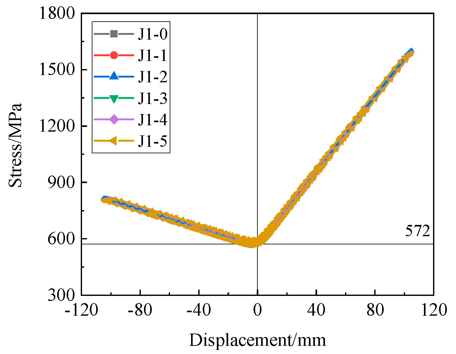Buildings 13 00135 g017