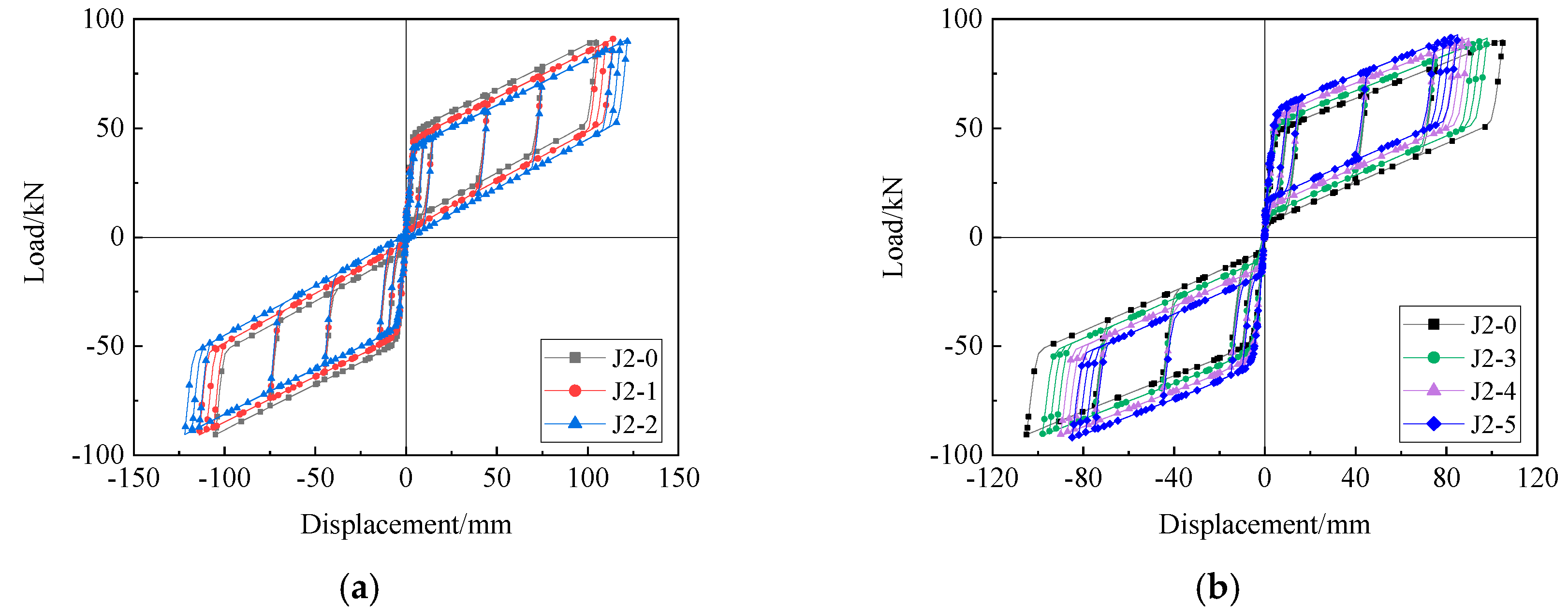 Buildings 13 00135 g020