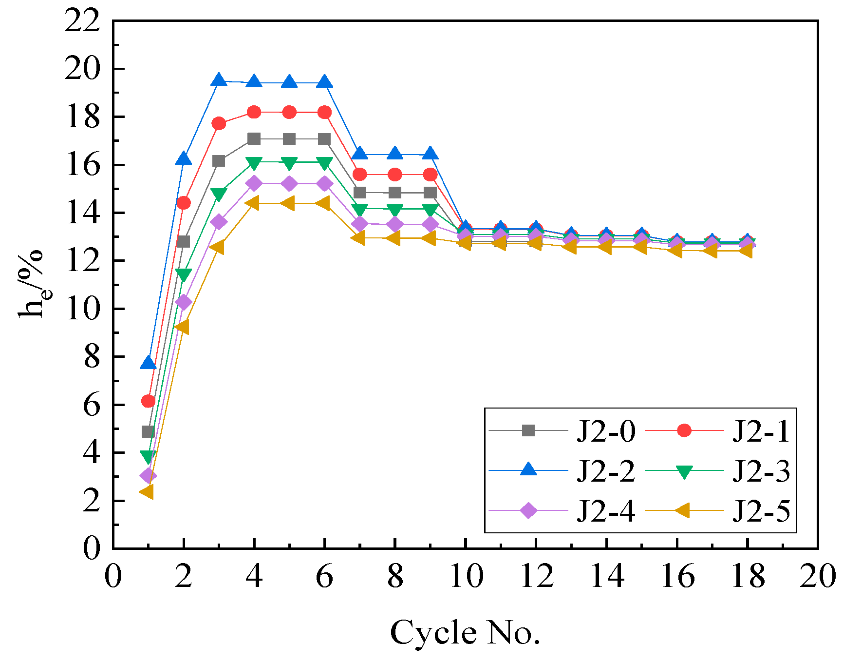 Buildings 13 00135 g024