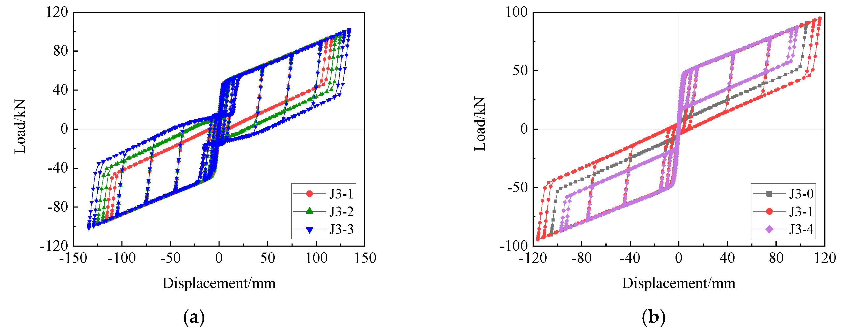 Buildings 13 00135 g026