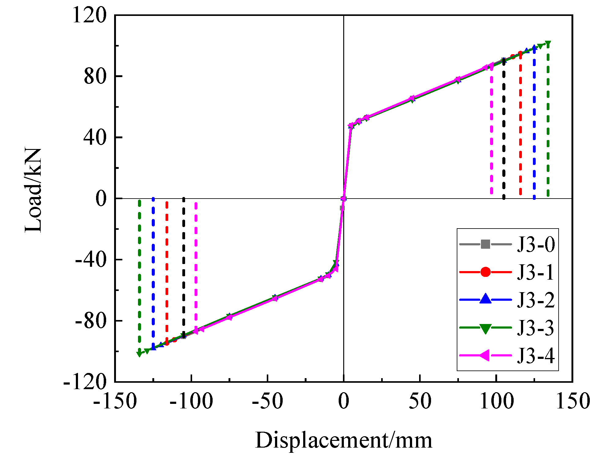 Buildings 13 00135 g027