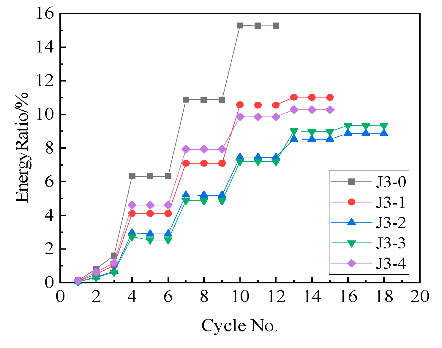 Buildings 13 00135 g030