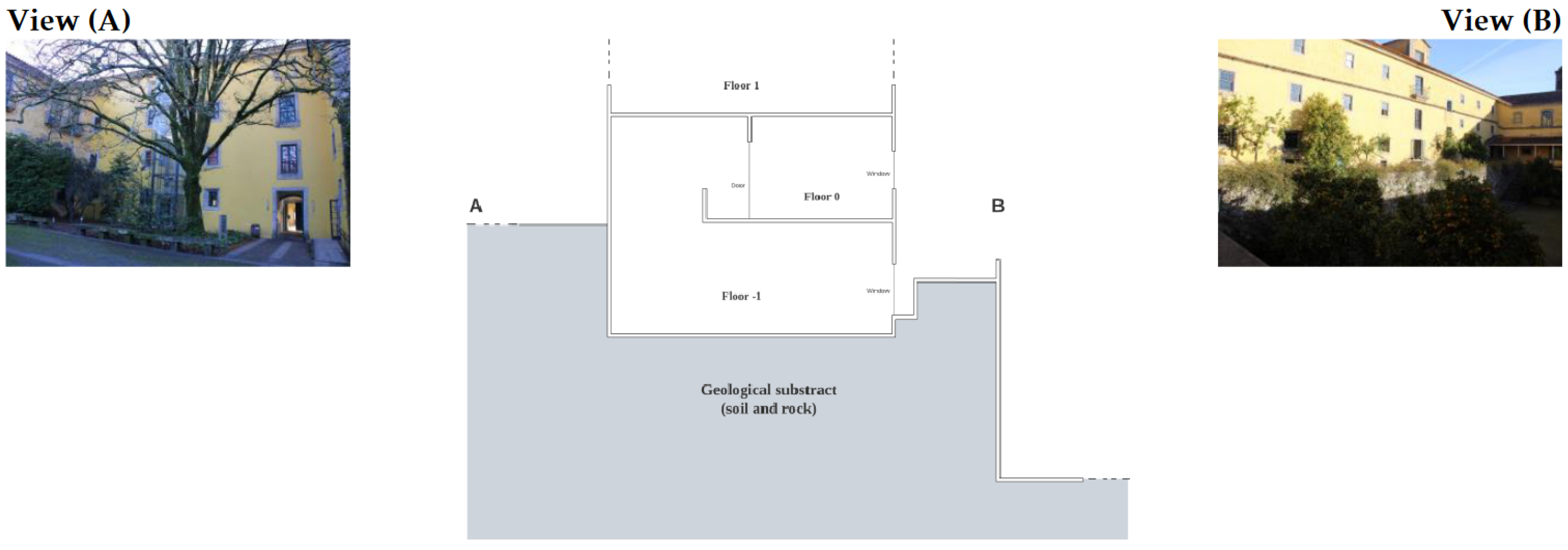 Buildings 13 00136 g002