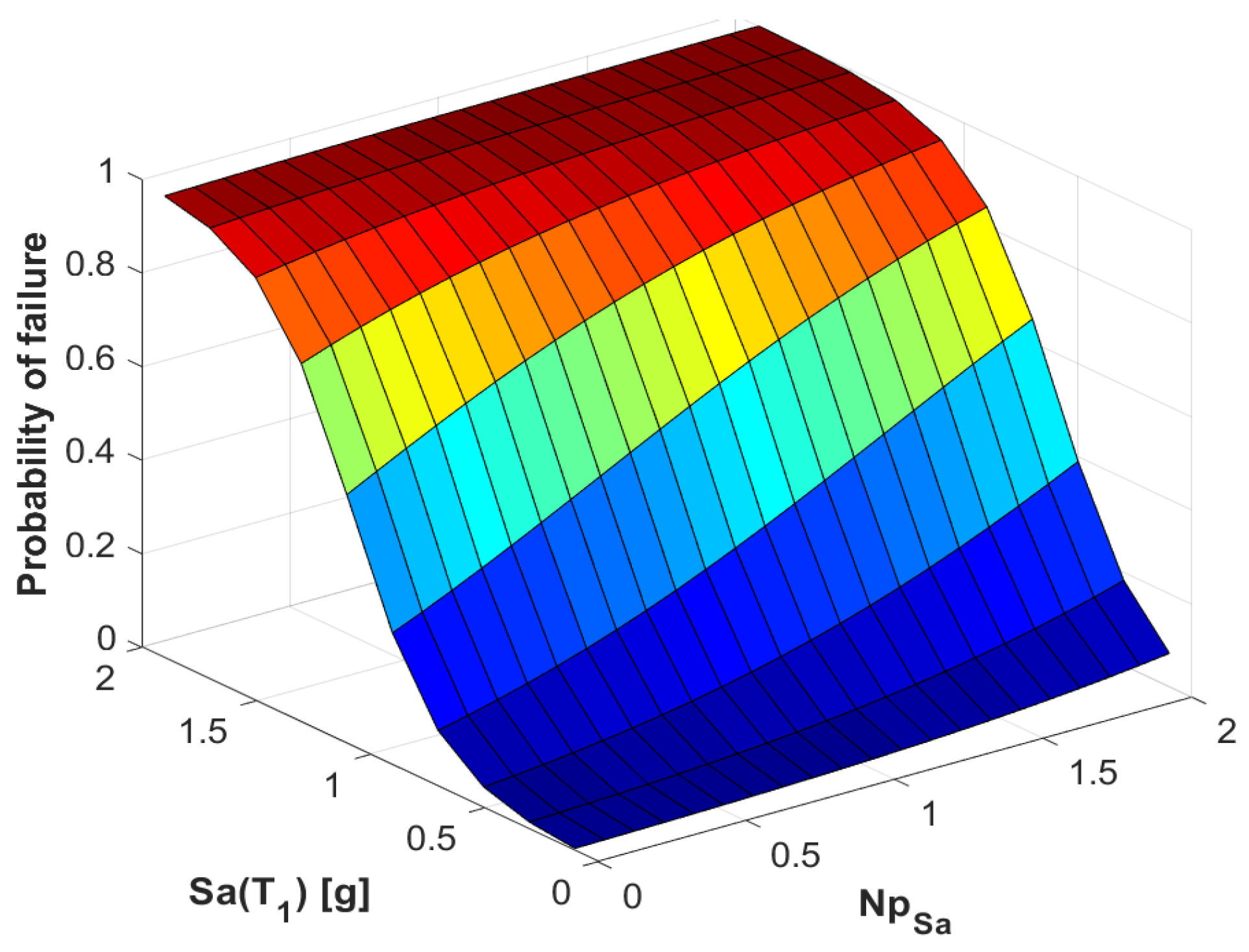 Buildings 13 00137 g004