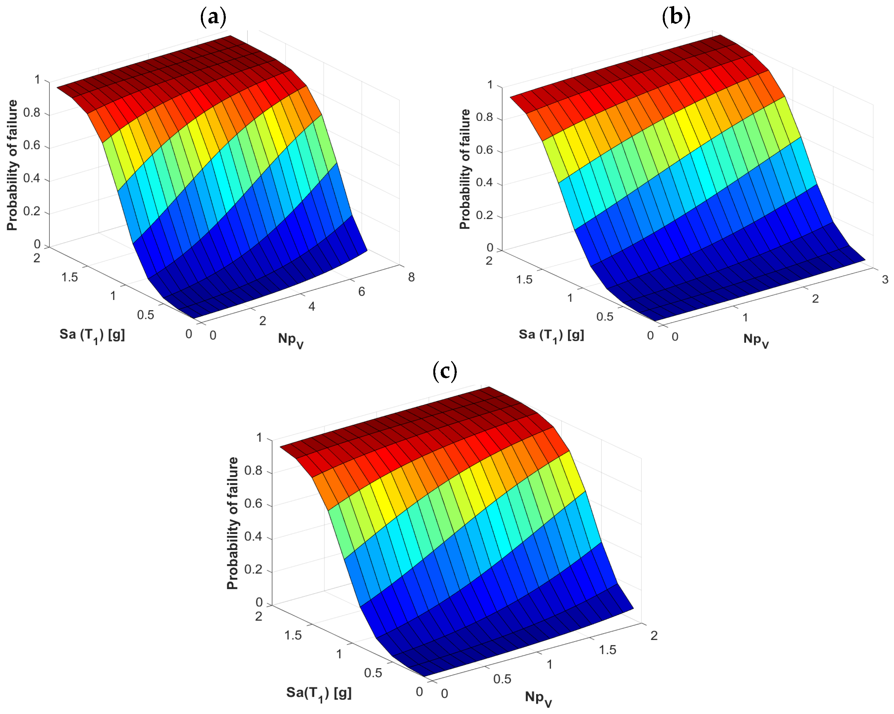 Buildings 13 00137 g011