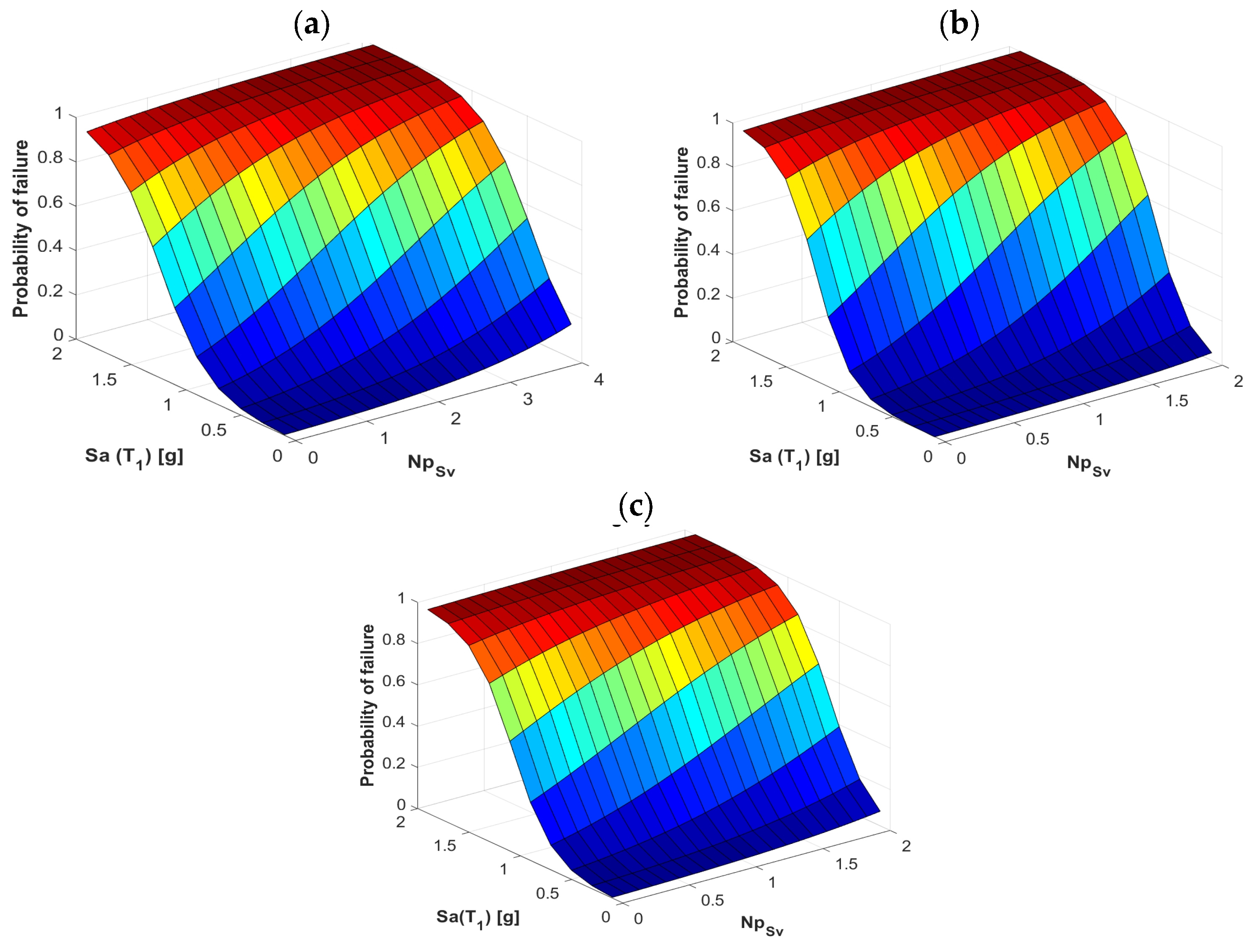 Buildings 13 00137 g012