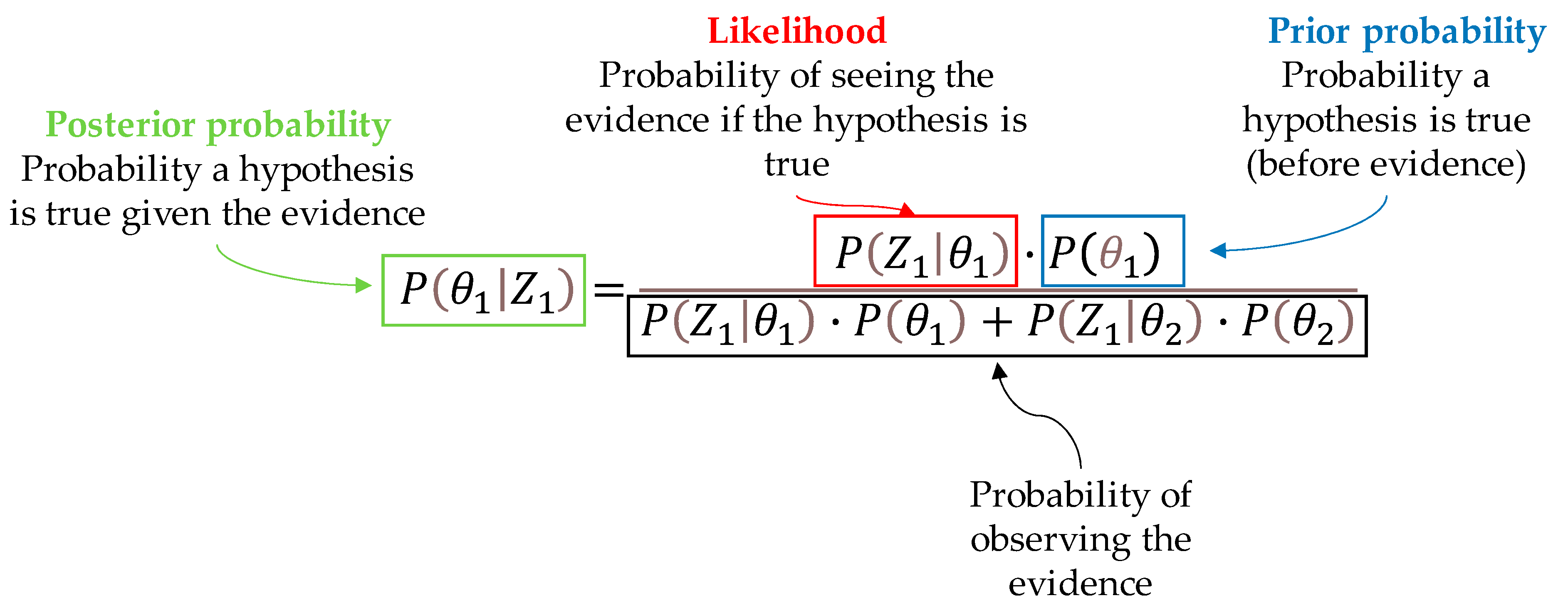 Buildings 13 00144 g005 Buildings 13 00144 g005