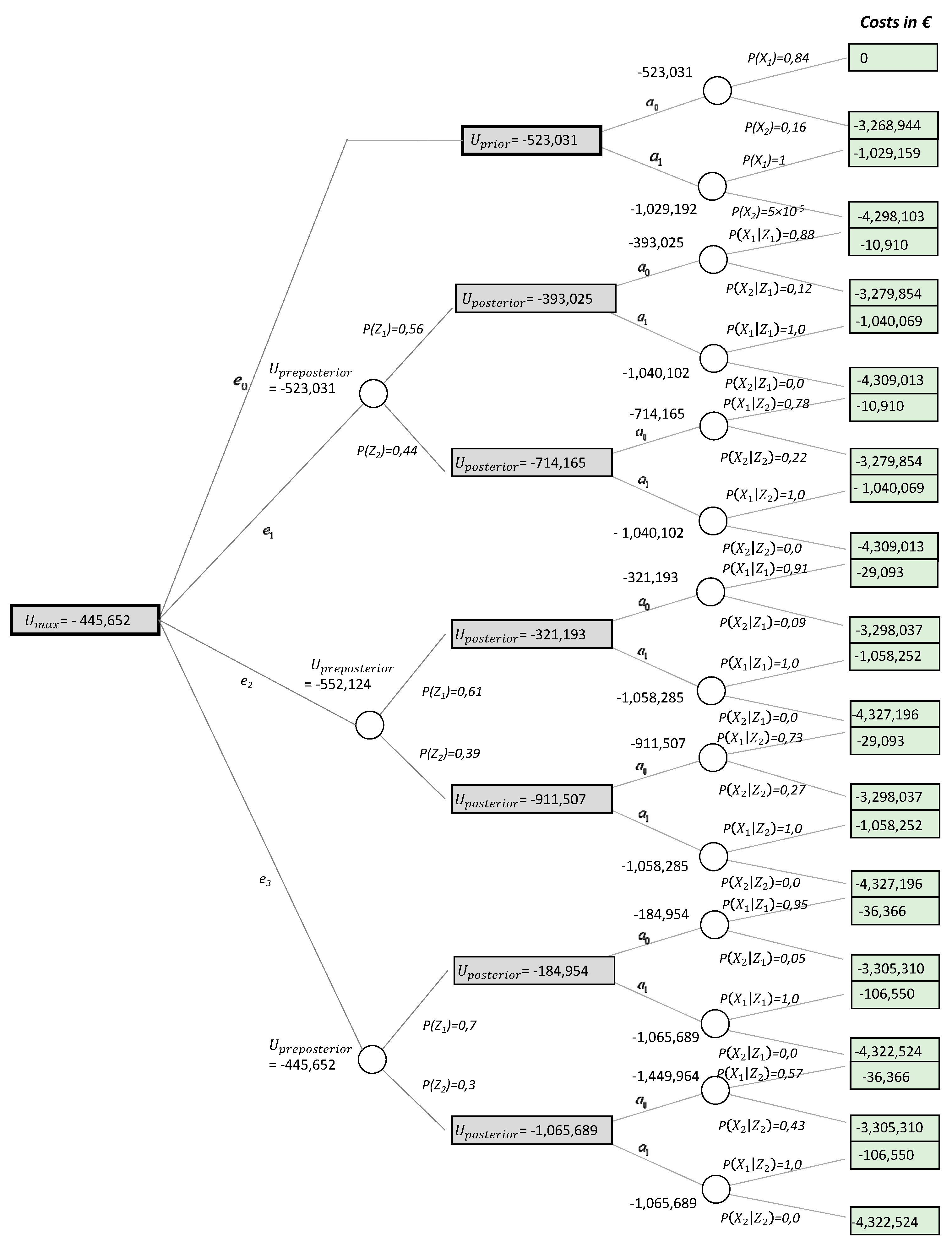 Buildings 13 00144 g010 Buildings 13 00144 g010