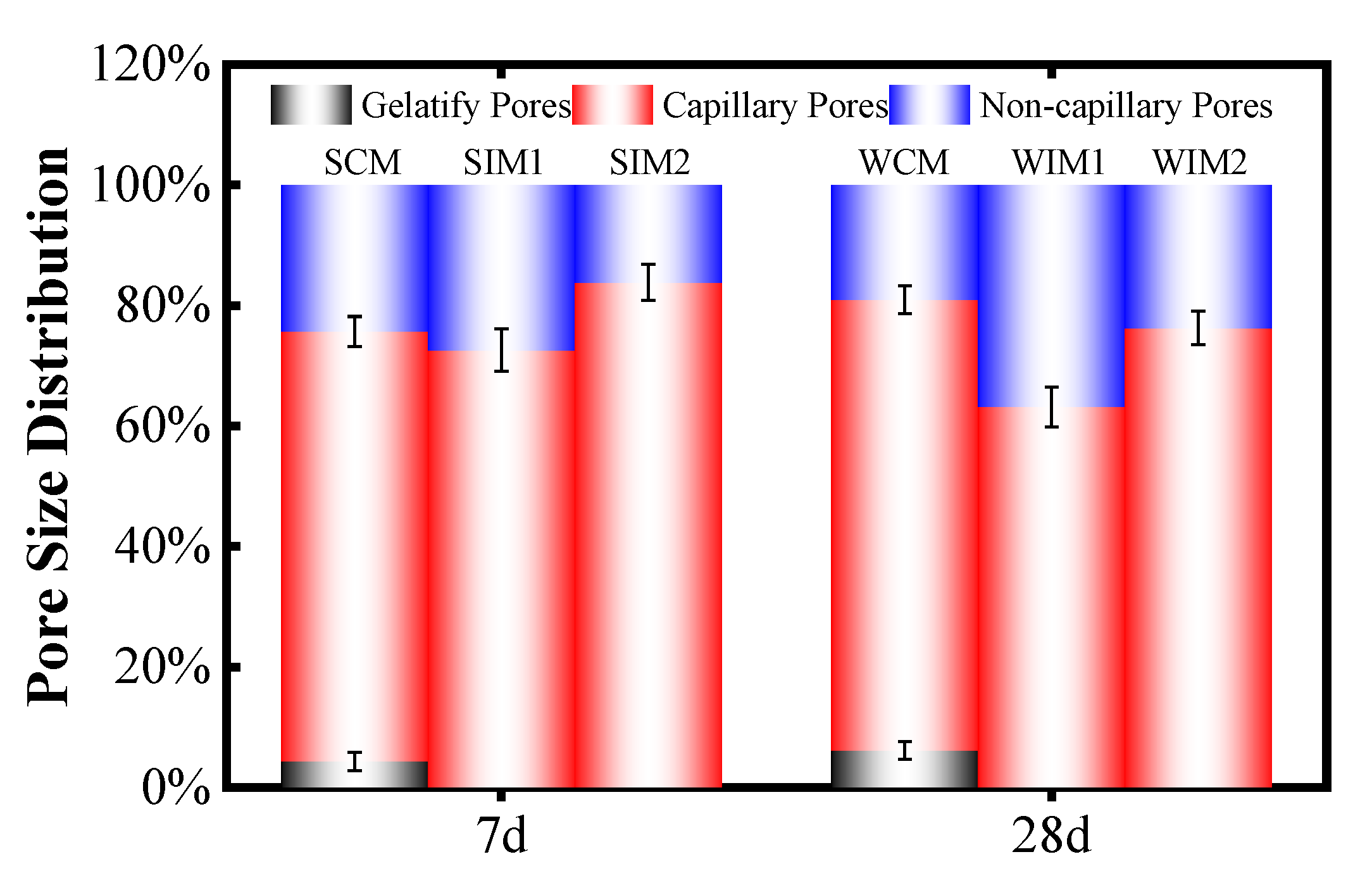 Buildings 13 00149 g016