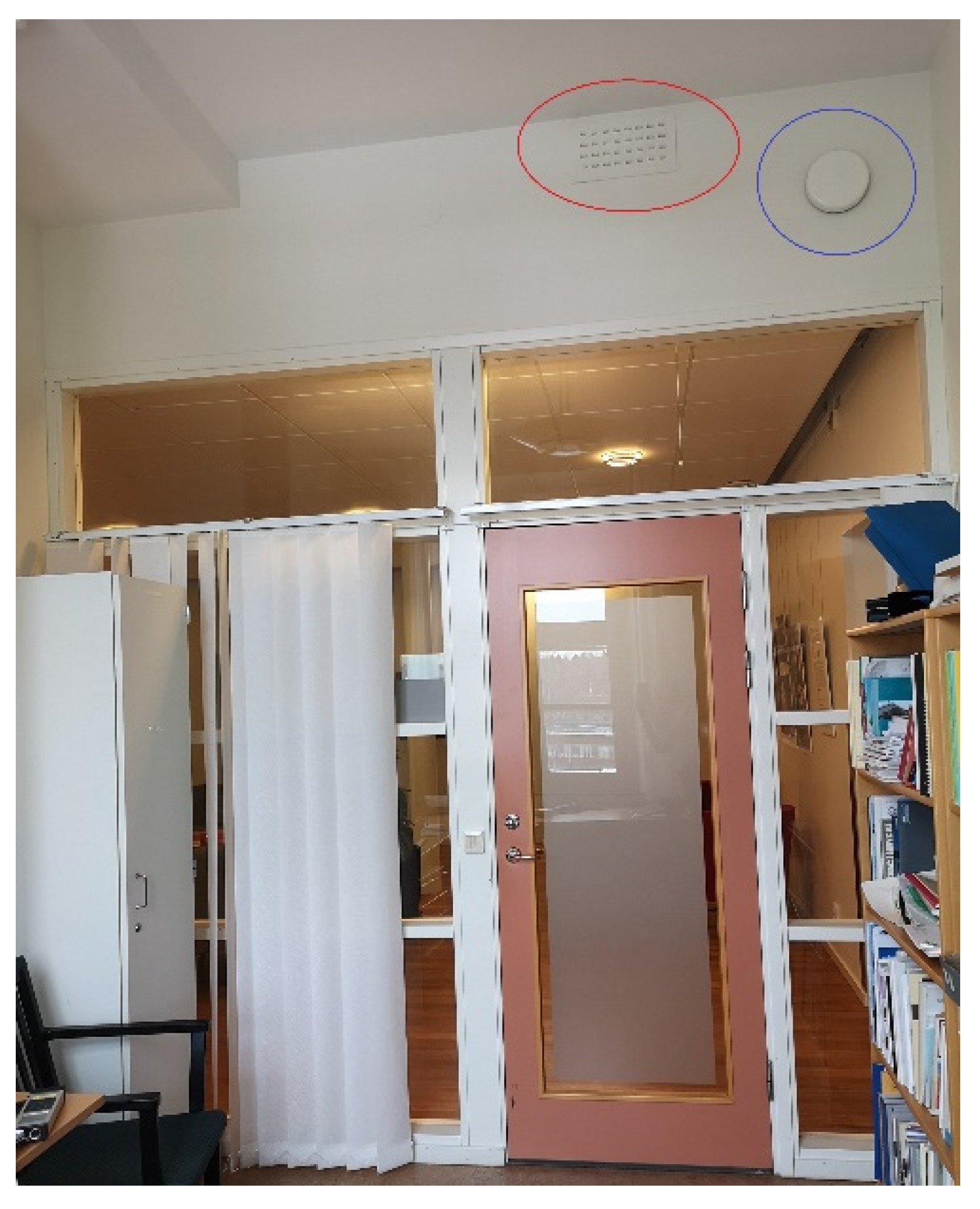 Buildings 13 00156 g002 Buildings 13 00156 g002