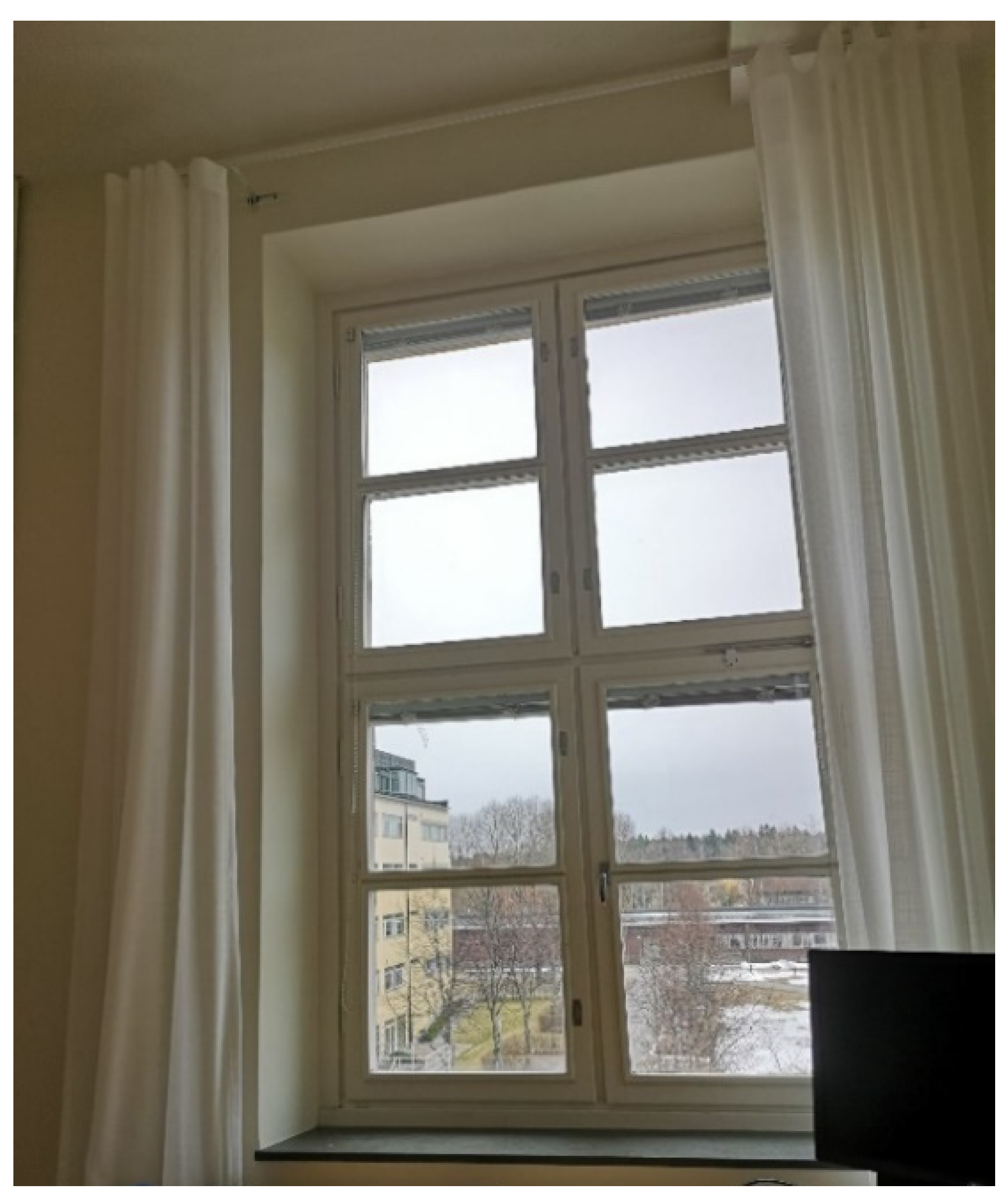 Buildings 13 00156 g003 Buildings 13 00156 g003