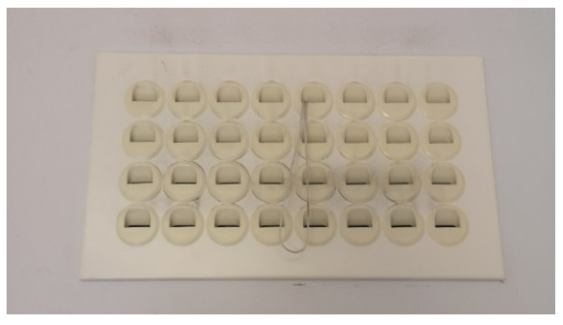 Buildings 13 00156 g004 Buildings 13 00156 g004