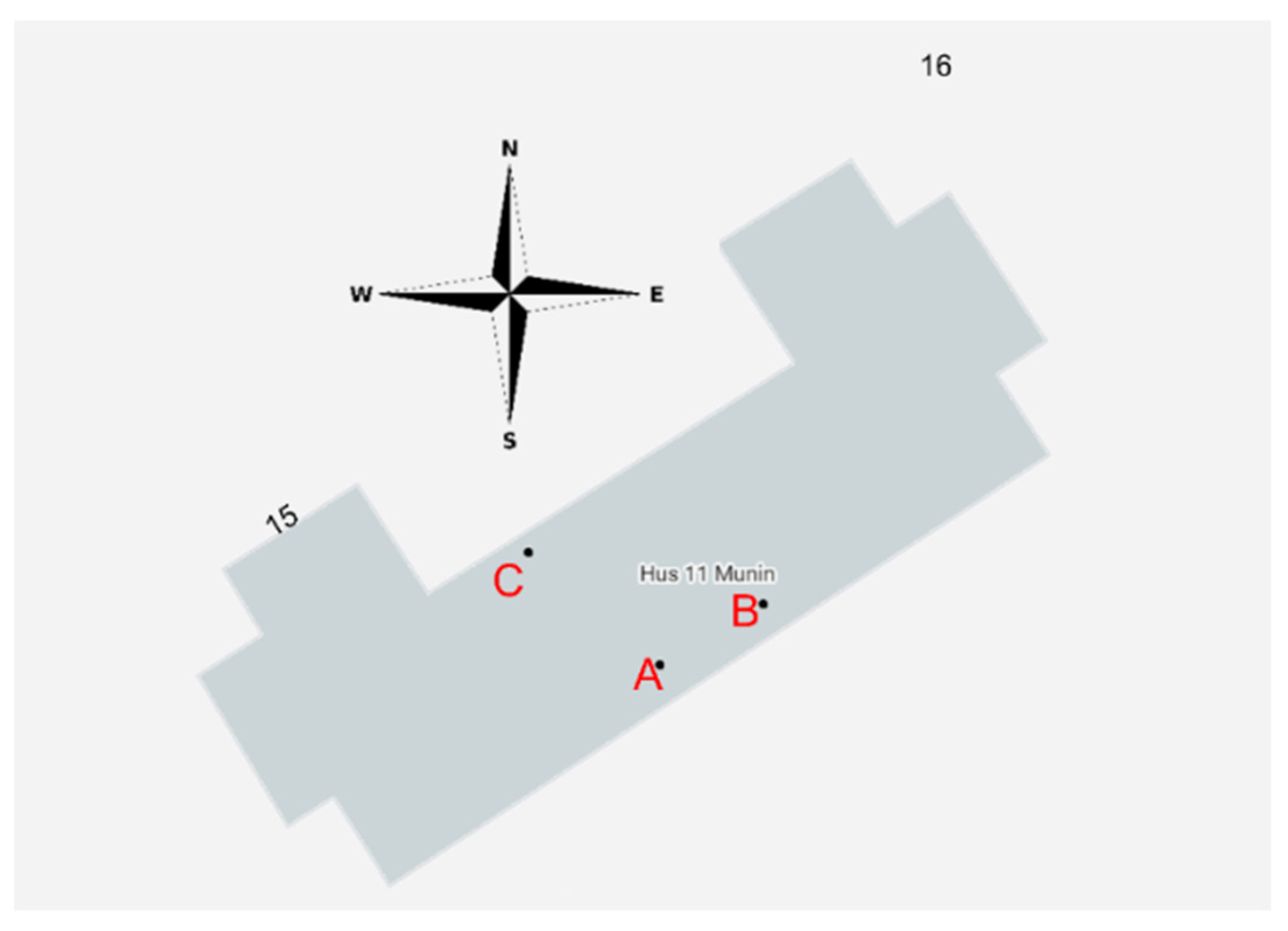 Buildings 13 00156 g005 Buildings 13 00156 g005