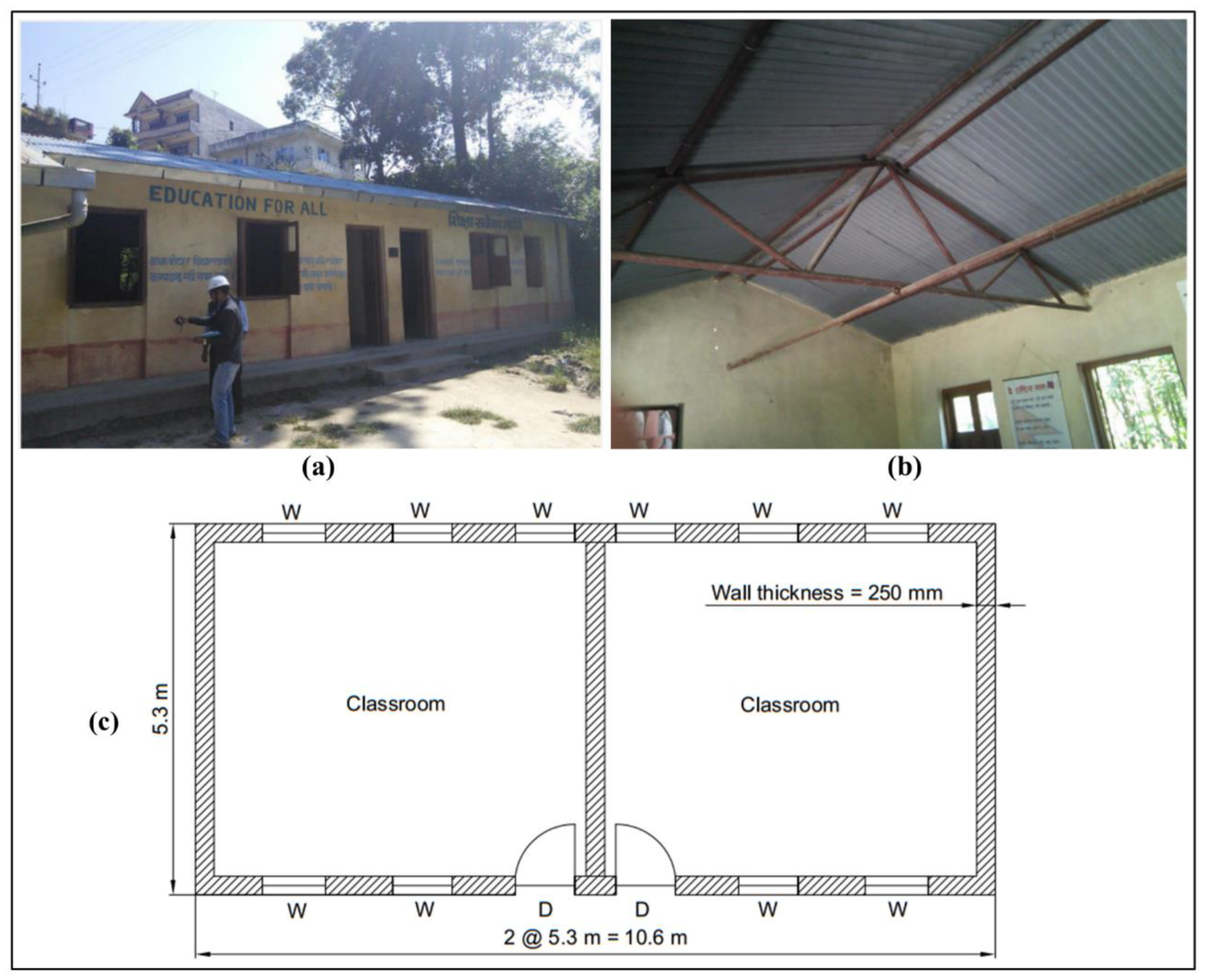 Buildings 13 00159 g003