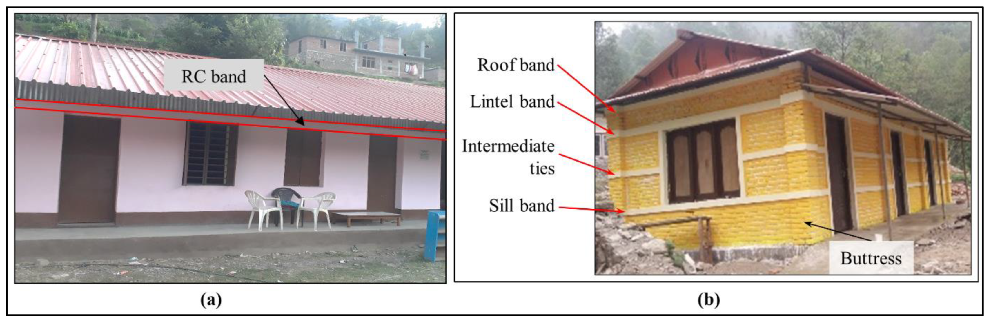 Buildings 13 00159 g005