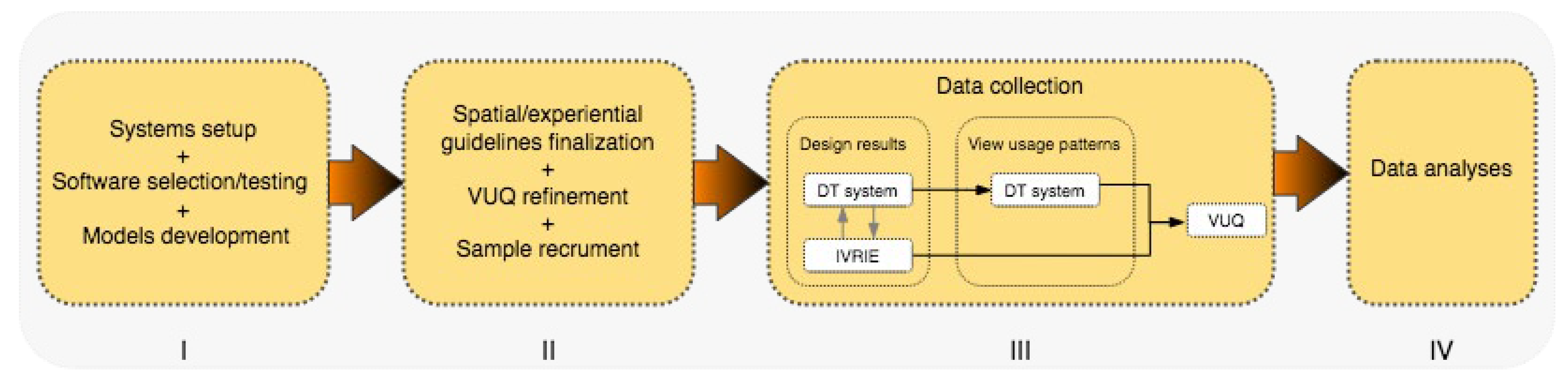 Buildings 13 00160 g004 Buildings 13 00160 g004
