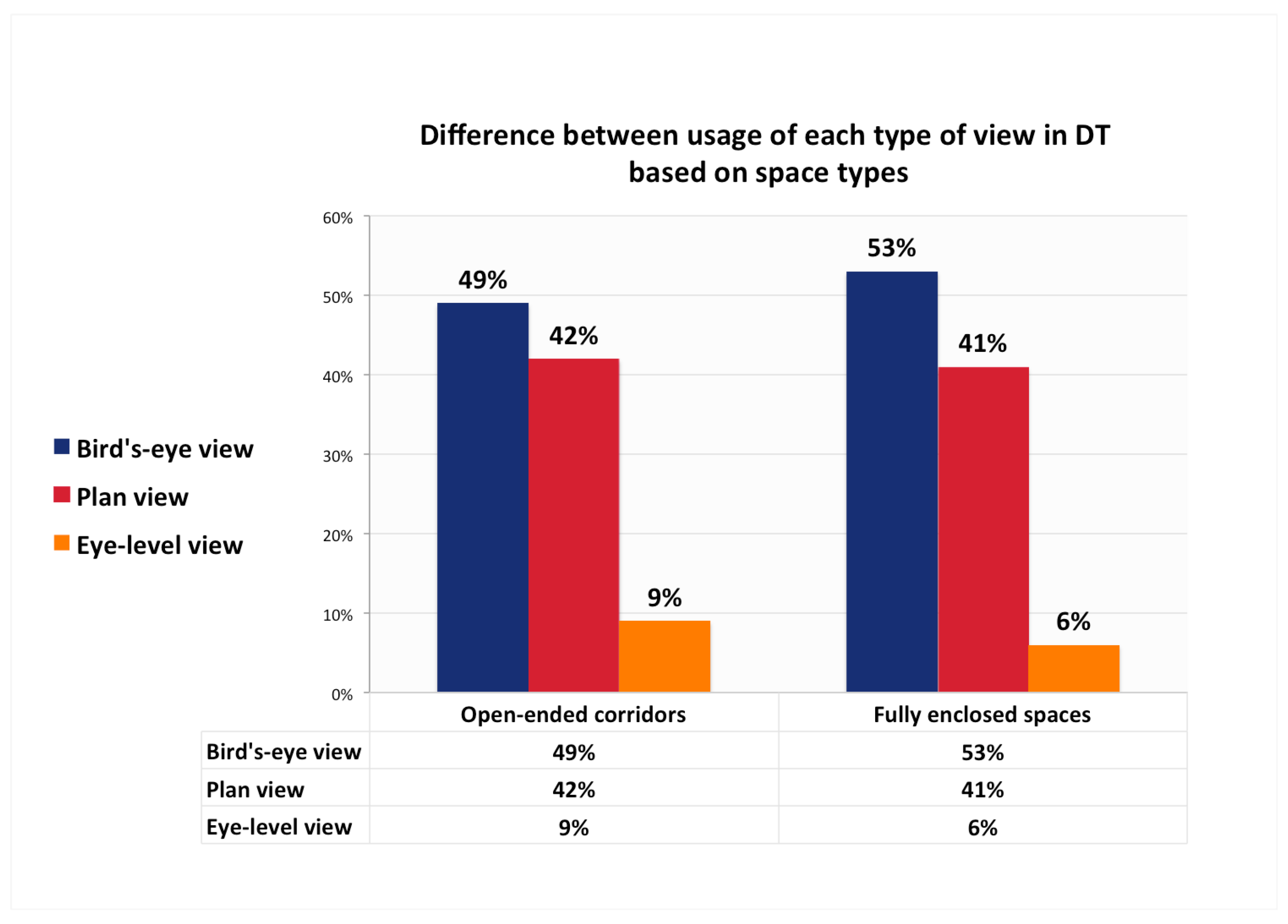Buildings 13 00160 g007 Buildings 13 00160 g007