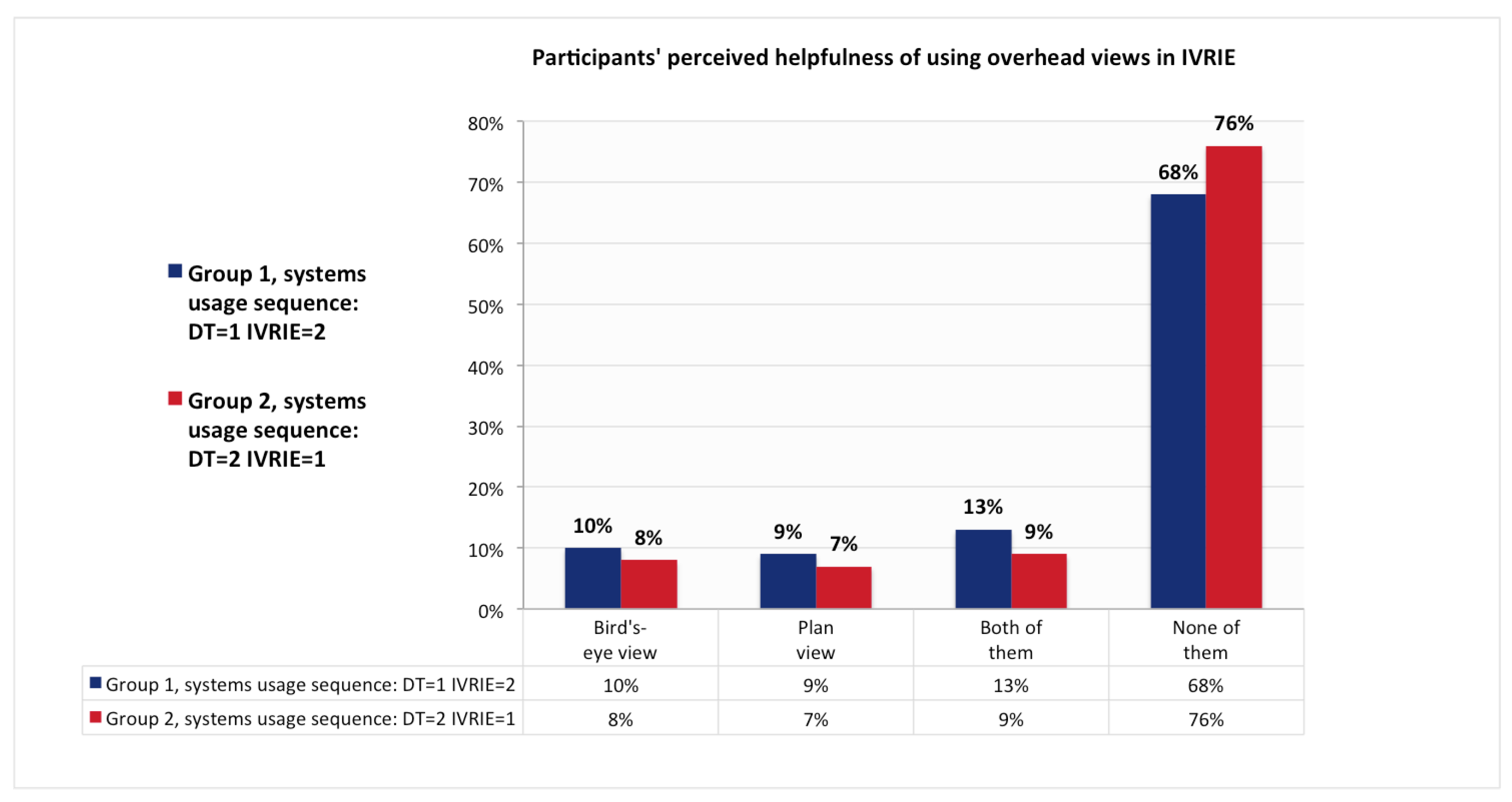Buildings 13 00160 g009 Buildings 13 00160 g009