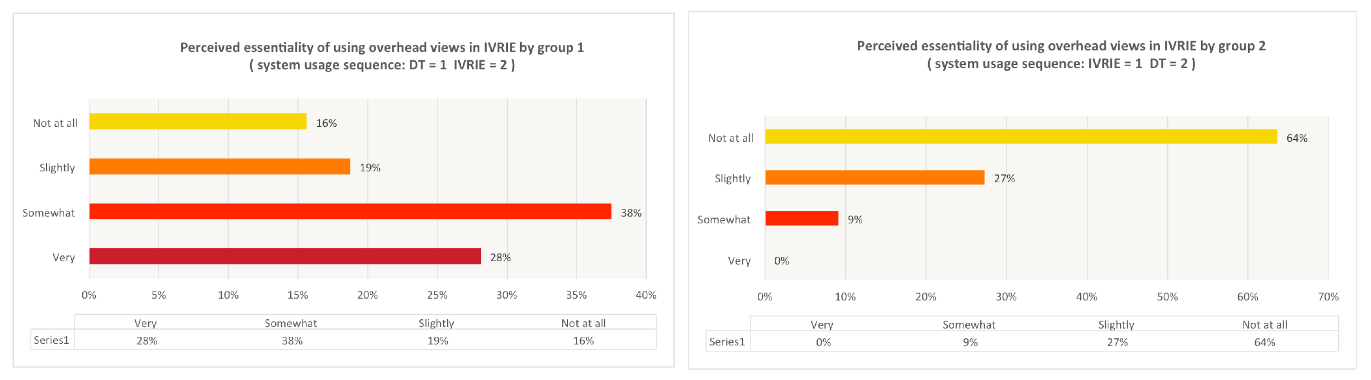 Buildings 13 00160 g011 Buildings 13 00160 g011