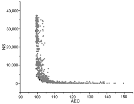 Buildings 13 00167 i002