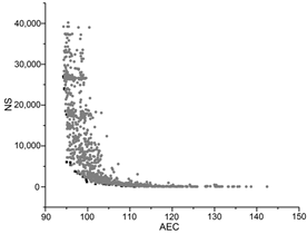 Buildings 13 00167 i003