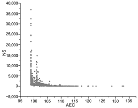 Buildings 13 00167 i005