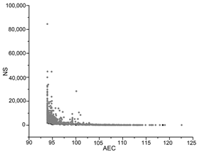 Buildings 13 00167 i006