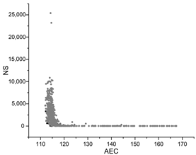 Buildings 13 00167 i007