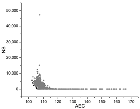 Buildings 13 00167 i008