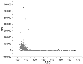 Buildings 13 00167 i009