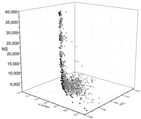 Buildings 13 00167 i010