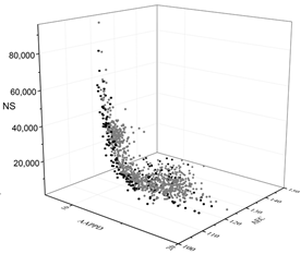 Buildings 13 00167 i012