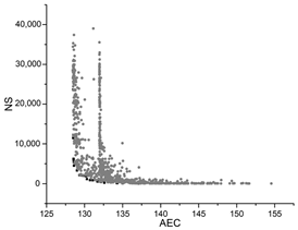 Buildings 13 00167 i013