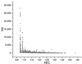 Buildings 13 00167 i017