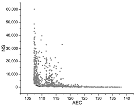 Buildings 13 00167 i018