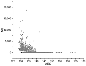 Buildings 13 00167 i019