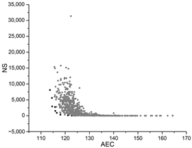 Buildings 13 00167 i020