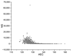 Buildings 13 00167 i021