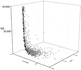 Buildings 13 00167 i022