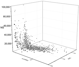 Buildings 13 00167 i023