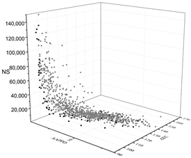 Buildings 13 00167 i024