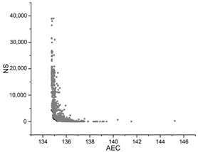 Buildings 13 00167 i025