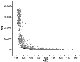 Buildings 13 00167 i026